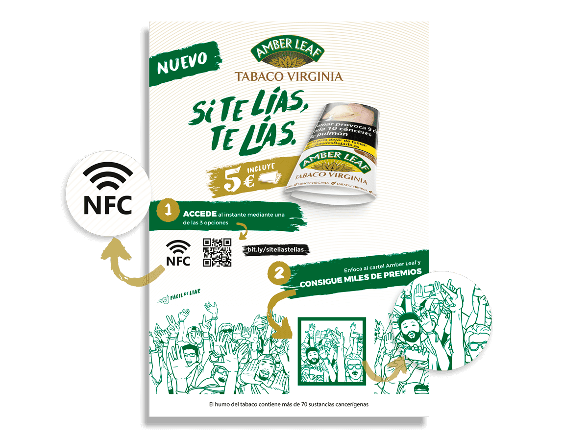 Estrategias de Consumer Marketing para el ecosistema actual