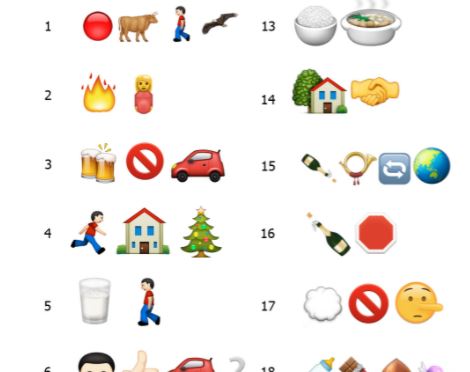 ¿Eres capaz de adivinar qué 24 eslóganes representan los siguientes emoticonos?