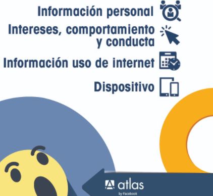 Facebook Atlas: ¿alguien lo recuerda?