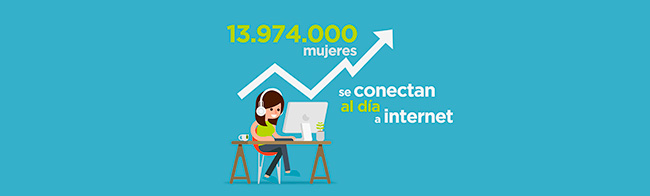 El acceso a internet en España, liderado por las mujeres