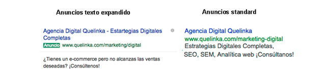 Últimos cambios en los anuncios de texto expandido de Google AdWords